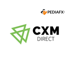 CXM Direct