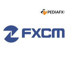 FXCM