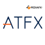 ATFX