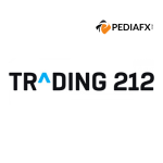 Trading212