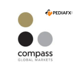 Compass Markets