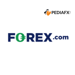 FOREX.com