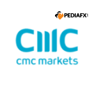 CMC Markets