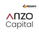 Anzo Capital