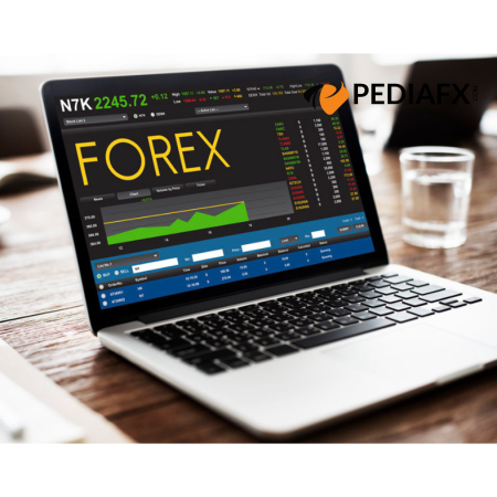 Grup Broker Forex Dengan Platform Trading Terbaik?