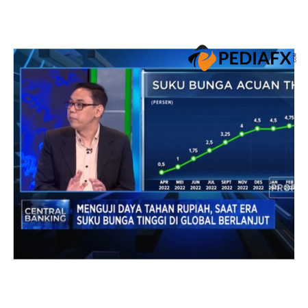 Rupiah mengukuh hari ini, terima kasih kepada sumbangan Jerome Powell dan Perry Warjiyo