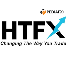 HTFX