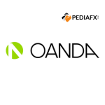 OANDA