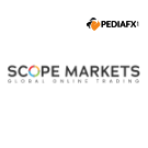 Scope Markets