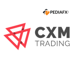 CXM Trading