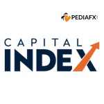 Capital Index