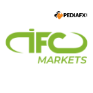 IFC Markets