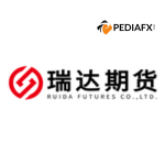 RUIDA FUTURES