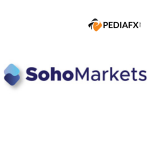 SOHO MARKETS