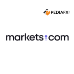 Markets.com