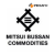 Mitsui Bussan Commodities