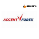 สำเนียงForex