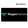 Mugan Markets