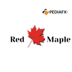 Perdagangan Maple Merah