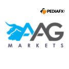 AAG Markets