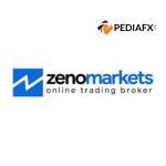 Zeno Markets