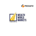 Wealth World Markets