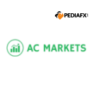 AC Markets