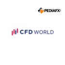 CFD World