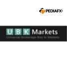 UBK Markets