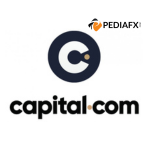 capital.com