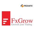 FXGROW