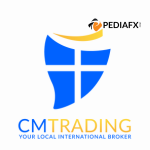 CM Trading