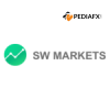 SW MARKETS