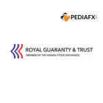 Royal Guaranty & Trust