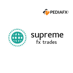 Supreme fx trades