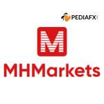 MHMarkets