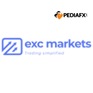 EXC Markets