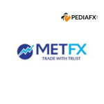 MetFX