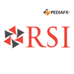 RSI