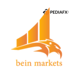 Beinmarkets