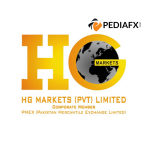 HG MARKETS