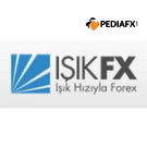 ISIKFX