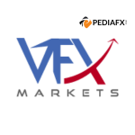 VFX MARKETS