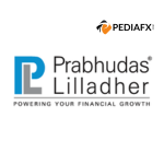 Prabhudas Lilladher