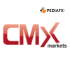 CmxMarkets