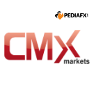 CmxMarkets