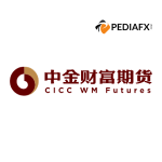 CICC WM Futures