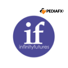 Infinity Futures