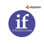 Infinity Futures