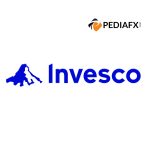 Invesco